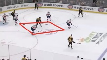 How to Learn From NHL Games