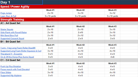 Day #1  (Weeks 1, 2, & 3)